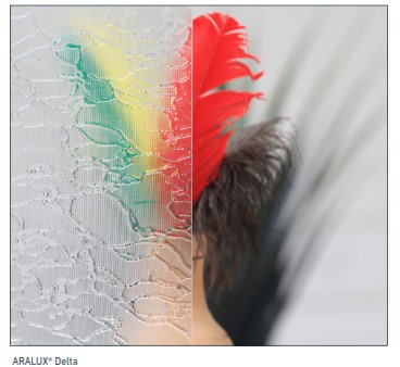 ARALUX® Delta Pattern Glass